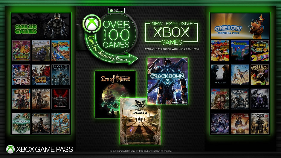 From 20 March all of Microsoft's first-party titles will available to Xbox Games Pass subscribers at no extra cost